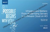Not Content: 2018 VMworld · VMware Cloud on AWS VMware Cloud Providers vSAN Ready Nodes BYO - PowerEdge Data Center Modernization Private Cloud Public Cloud Integrated SDDC Platform