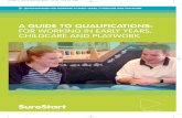 A GUIDE TO QUALIFICATIONS: FOR WORKING IN EARLY YEARS ... · qualifications for job roles within early years, childcare and playwork. The full, up-to-date list of accredited qualifications