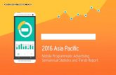 2016 Asia Pacific - Vietnam Businessresearch.vietnambusiness.tv › 20160707asiapacific... · Ad Format Comparison Across APAC Native 9 % Interstitial 5 % Video 2 % Banner 84 % *The