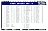 SPRING TRAINING ROSTERSPRING TRAINING ROSTER 2015 SEATTLE MARINERS SPRING ROSTER 60 players as of February 24, 2015 Alphabetical Numberical By Position By Service Time 13 ACKLEY, Dustin