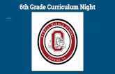6th Grade Curriculum Night - Forsyth County Schools · Writing Skills Edit/Revise, Figurative Language, Varied Sentence Patterns, Analysis and Reflection, and Greek/Latin Roots &