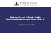 Mailman School of Public Health Post-Graduate Outcomes ... · Mailman School of Public Health Post-Graduate Outcomes, Class of 2013* *Includes Oct. 2012, Feb. 2013, and May 2013 graduates