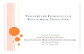 TAXONOMY OF LEARNING AND EDUCATIONAL OBJECTIVES TNMC/Educational objectives.pdf · LEARNING OBJECTIVES At the end of this session, the participants would be able to: Define educational
