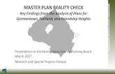 MASTER PLAN REALITY CHECK - Montgomery Planning · 4.05.2017  · MASTER PLAN REALITY CHECK Key Findings from the Analysis of Plans for Germantown, Fairland, and Friendship Heights