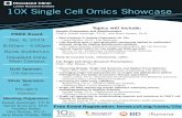 10X Single Cell Omics Showcase - Lerner Research Institute · 10X Single Cell Omics Showcase FREE Event Dec. 6, 2019 8:00am - 4:00pm Bunts Auditorium Cleveland Clinic Main Campus