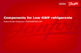Components for Low GWP refrigerantsconf.montreal-protocol.org/meeting/workshops/hfc... · 8 | UNEP workshop – Bangkok – April 2015 Evaluation of low GWP solutions for supermarkets