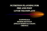 NUTRITION PLANNING FOR PRE AND POST LIVER TRANSPLANT · NUTRITION PLANNING FOR PRE AND POST LIVER TRANSPLANT DAPHNEE.D.K SENIOR DIETITIAN APOLLO HOSPITALS (MAIN) CHENNAI. Prevalence