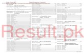 Result.pkGrade 5 Result 2013 Punjab Examination Commission Roll NoCandidate Name TotalRoll NoCandidate Name TotalRoll NoCandidate Name Total RAJANPUR Center Name :GHS NO.1 RAJANPUR