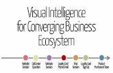 Visual Intelligence for Converging Business Ecosystem · Gli strumenti e le moderne metodologie di visualizzazione dei dati hanno reso pubbliche informazioni che erano disponibili
