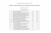 ERCOT Wholesale Electricity Market Monthly Report · Daily ORDC Reserve Adder Avg. Value and Duration ERCOT-wide Average Energy Prices DA vs. RT Load Zone Load Statistics Load Zone