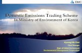 In Ministry of Environment of Korea - Microsoft › assets › imports › events › ... · 2019-11-27 · ROK - GHG emissions Power Generation Industrial Combustion Transport Residential,