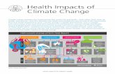 Health Impacts of Climate Change › wp-content › ...Climate change threatens the fundamentals that sustain life and health—fresh water, food, clean air, shelter, and security—and