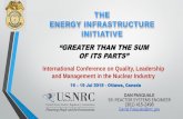 THE ENERGY INFRASTRUCTURE INITIATIVE€¦ · THE ENERGY INFRASTRUCTURE INITIATIVE DAN PASQUALE . SR. REACTOR SYSTEMS ENGINEER (301) 415-2498 . Daniel.Pasquale@nrc.gov . International