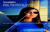 How Transitions Lenses Filter Harmful Blue Light › resources › public... · LUMINANCE RANGE PHOTORECEPTOR PEAK SENSITIVITY CHARACTERISTICS Photoptic >3cd/m2 Cones 555mn Fine