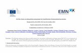 Ad-Hoc Query on integration programme for beneficiaries of … · 2016-02-08 · 1 of 18 Ad-Hoc Query on integration programme for beneficiaries of international protection Requested