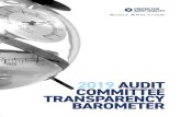 2019 AUDIT COMMITTEE TRANSPARENCY BAROMETER · 2019 AUDIT COMMITTEE TRANSPARENCY BAROMETER ABOUT AUDIT ANALYTICS Audit Analytics is an independent research provider that enables the