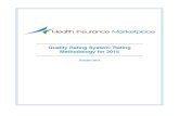 Quality Rating System: Rating Methodology for 2015 · 2015 Beta Test for the Quality Rating System and Qualified Health Plan Enrollee Experience Survey: Technical Guidance for 2015