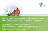 experiences with food- and waterborne diseases in …...Making One Health Work – experiences with food- and waterborne diseases in EU/EEA Johanna Takkinen , on behalf of ECDC FWD