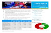 Indonesia - UNICEF...UNICEF Indonesia Humanitarian Situation Report No. 3 1 – 11 November 2018 4 1,377,103 children aged 9 months to 15 years have received Measles and Rubella (MR
