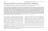 Effects of YM155 on survivin levels and viability in neuroblastoma cells with … · 2017-02-07 · OPEN Effects of YM155 on survivin levels and viability in neuroblastoma cells with