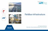 Fieldbus-Infrastructure › fileadmin › secure › ...2018/11/19  · Fieldbus-Infrastructure 19th November 2018, Haar Mikail Aydin, Product Marketing Manager Process Automation