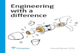 Engineering with a difference - CisionEngineering with a difference ... Financial Review 2016 is available at .etteplan.com and contains the Financial Statements and other investor