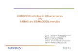 EURADOS activities in RN emergency and NERIS and …...validation of existing biomarkers in relation to dose and relationship to health is required. For emergency use simple and rapid