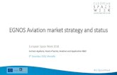EGNOS Aviation market strategy and status · 2018-12-10 · EGNOS Aviation market strategy and status European Space Week 2018 5th December 2018, Marseille ... CS- ACNS Update: NPA