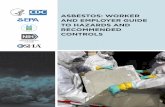 Asbestos: Worker and Employer Guide to Hazards And Recommended Controls€¦ · employers need to implement the requirements of the OSHA respiratory protection standard (29 CFR 1910.134).