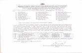 Rajasthan State Legal Services Authority › pdf › 13914TRAINING.pdf · Ravindra Singh Bharat Yadav Satyapal Singh Meena Hanuma n ram Patel 0m Prakash Rathore Kamlesh Chourasi Anand