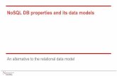 NoSQL DB properties and its data modelsBenefits of NoSQL (2) Economics •RDBMS rely on expensive proprietary servers to manage data •No SQL: clusters of cheap commodity servers