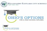 Our district’s goal - weschools.org WE- 10-26-16 (1)4.pdfOur district’s goal for all students. Move to college or a skilled job upon graduation. ... for students to earn a diploma.