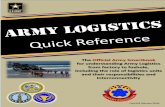 interconnectivity - DAU Sponsored... · Logistics planners must also ensure the right mix of operationally ready and responsive Total Army forces. As GEN Odierno points out, Army