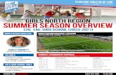 Girls North Region Summer Season Overview · North Region director: North Region Practice Location Summer Tournament Schedule 12U, 14U, High School (2023-2021) team one blue line