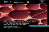 VALUE CHAIN ANALYSIS FOR THE PHARMACEUTICAL SECTOR … Chain Analysis of the... · Value Chain Analysis of the Pharmaceutical Sector in Jordan List of Contents and Tables Abstract