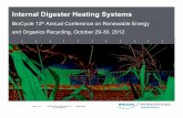 Internal Digester Heating SystemsSlide 37 / 37 BioCycle Renewable Energy 2012 St. Louis, Missouri October 2012 Thank you for your attention Meik Schubert Product Manager, Dipl.-Ing.,