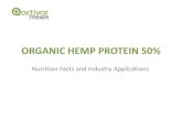 Nutrition Facts and Industry Applications...What is Hemp Protein? Hemp protein is extracted from the shelled seeds of the hemp plant, Cannabis sativa L., and is used in some protein