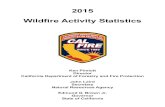 2015 Wildfire Activity Statistics · 1 2015 Wildfire Activity Statistics California Department of Forestry and Fire Protection. 2015 STATEWIDE FIRE SUMMARY During 2015, wildfire firefighting