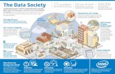 Data society 5web - Inteldownload.intel.com/newsroom/kits/research/.../Data-Society_Infogra… · The United Nations’ Global Pulse Initiative maps data to point out vulnerable areas.