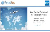 Asia Pacific Outbound Air Traveller Trends · Asia Pacific Outbound Air Traveller Trends 2017 Year to Date & Forward looking May to October 2017 May 2017. 2 ... Travel agencies stopped