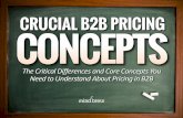 The Critical Differences and Core Concepts You Need to ... › wp-content › uploads › ...The Pricing Dynamics In B2B Are Different and Unique • B2B and B2C pricing do have many