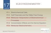 CHAPTER › Lecturenotes › CH101 › Chap17_2020... · 2020-06-18 · CHAPTER. General Chemistry II 763. General Chemistry II Electrochemical reactions interconvert chemical and
