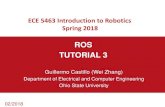 ROS TUTORIAL 3 - Electrical and Computer Engineering · • Actuators –Dynamixel Series TurtleBot3. 5 ECE5463 (Sp18) TurtleBot3 Laser Sensor ... ros-kinetic-map-server ros-kinetic-move-base