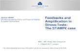 Jérôme HENRY Feedbacks and Amplification in Stress-Tests ... · Aevrage Loans Growth per bank (in %)-4.00 -2.00 - 2.00 4.00 6.00 8.00 Change in bank's CT1 ratio (in % of RWA): Optimization