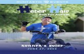 RUNNER'S GUIDE › wp-content › uploads › 2020 › 06 › ... · • fire pit • music • refeshments 5K START / 6:30 AM This course takes you out onto a loop course in Heber