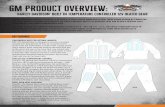 GM PRODUCT OVERVIEW - s7d1.scene7.coms7d1.scene7.com/is/content/HarleyDavidson/2017HarleyDavidsonBT… · CONTINUOUS HEAT FOR OPTIMAL WARMTH BTC 12V Heated Gear is designed to provide