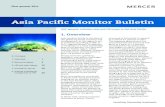 Asia Pacific Monitor Bulletin - imercer › uploads › Asia › pdfs › apm_q1_2011... · 2011-03-24 · Asia Pacific Monitor Bulletin First quarter 2011 4 Asia Pacific Monitor