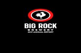 FINANCIAL HIGHLIGHTS - Big Rock Brewery · Big Rock’s products throughout BC. During the fall of 2016, Big Rock opened a third brewery and tasting room in Etobicoke, Ontario, and