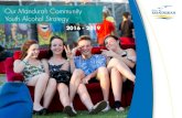 Our Mandurah Community Youth Alcohol Strategy · The Mandurah Community Youth Alcohol Strategy seeks to address individual, family and community issues relating to alcohol use, especially
