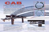 CABLE RINGS & SADDLES · CABLE RINGS & SADDLES CAB Cable Rings and Saddles offer the highest quality support for electrical, control and all other cables installed along oil, gas,